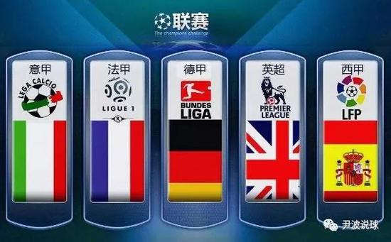 特别是在中